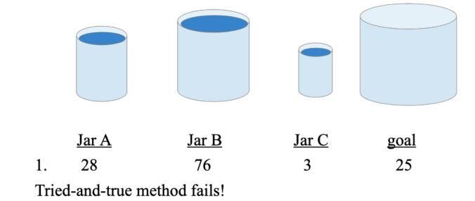 <p>Analogical approach is always the right way to do this. Making it more complex but the solution is more simple and using this approach can lead you to making mistakes. </p>