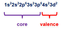<p>d-orbital electrons will always be valence electrons</p><ul><li><p>5 valence electrons</p></li></ul><p></p>