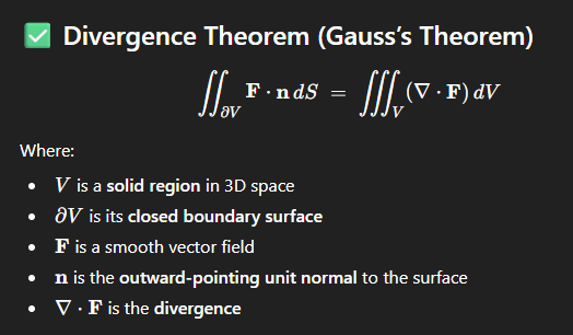 <p>this theorem makes it so you don’t have to compute a complicated surface integral, and you just have to compute a regular triple integral by treating the surface as the boundary of some volume</p><ul><li><p>best for surfaces with hard corners, like a cube</p></li><li><p>the surface must be a CLOSED SMOOTH surface</p></li><li><p>the normal vec (n) must be pointing outwards out of the surface. if it’s pointing inwards, you have to apply -1 to the integral </p></li></ul><p></p>