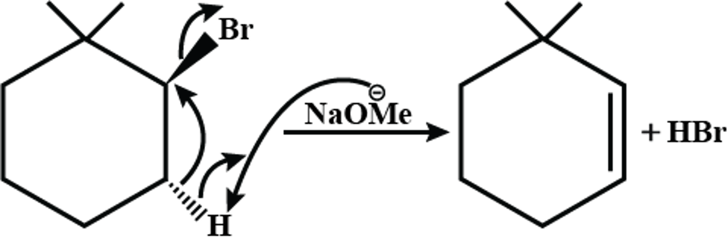<p>Strong Nucleophile</p><p>Strong Base</p>