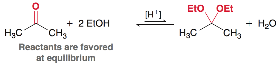 <p>In the presence of a ketone using excess strong base, and strong acid will form an acetal and water. The acetal is NOT favored at equilibrium. </p>
