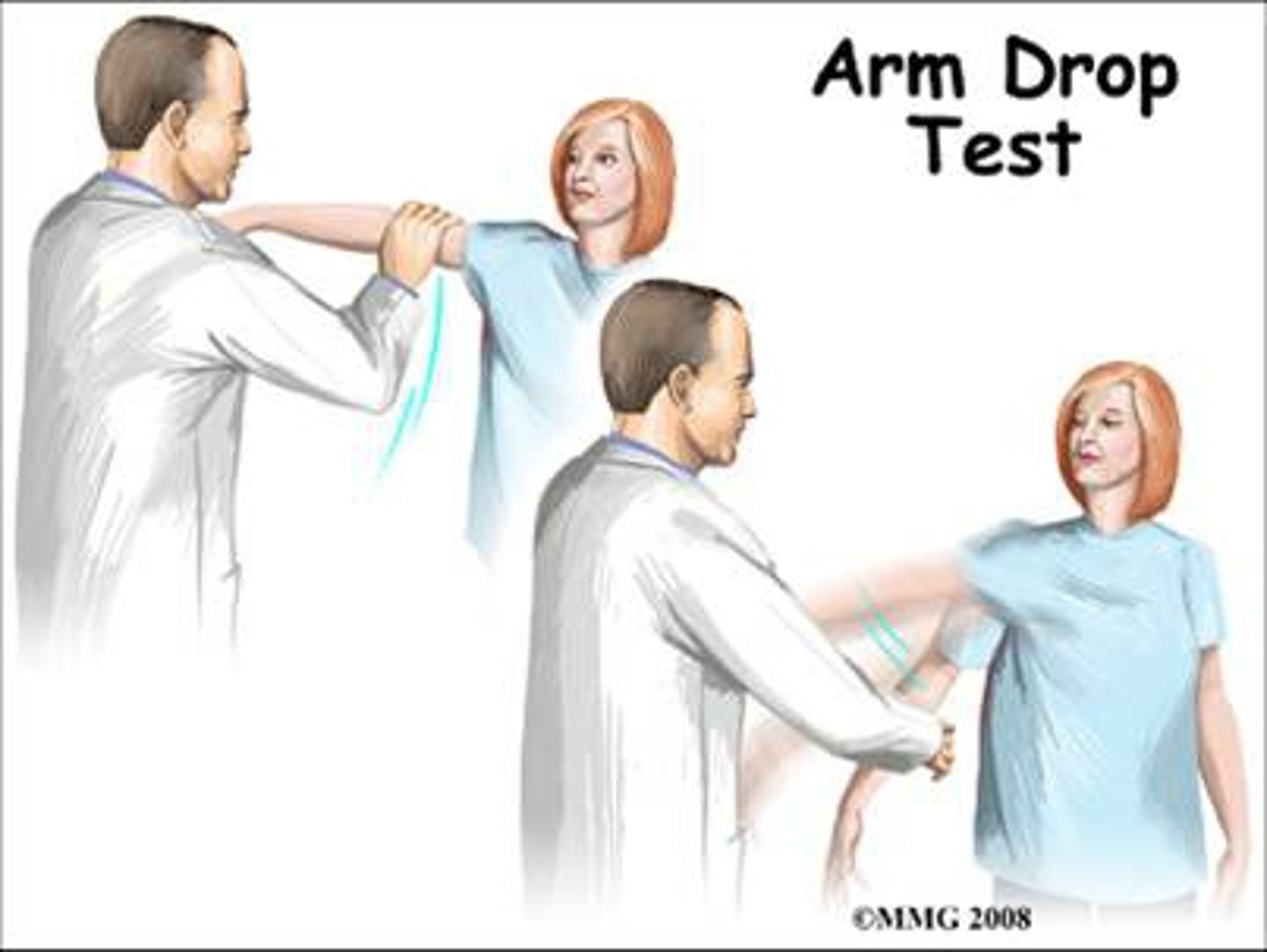 <p>What test would be positive if your client had rotator cuff tears?</p>