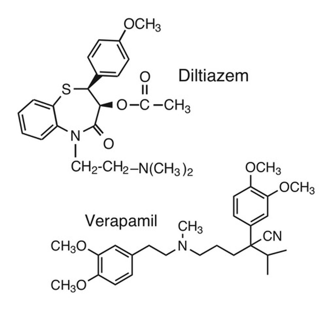 <p>Verapamil/Diltiazem</p>