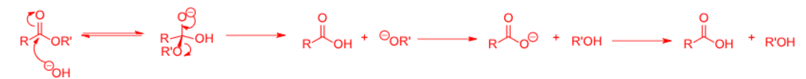 <p>A process involving the reaction of a carboxylic acid with an alcohol in the presence of a base.</p>