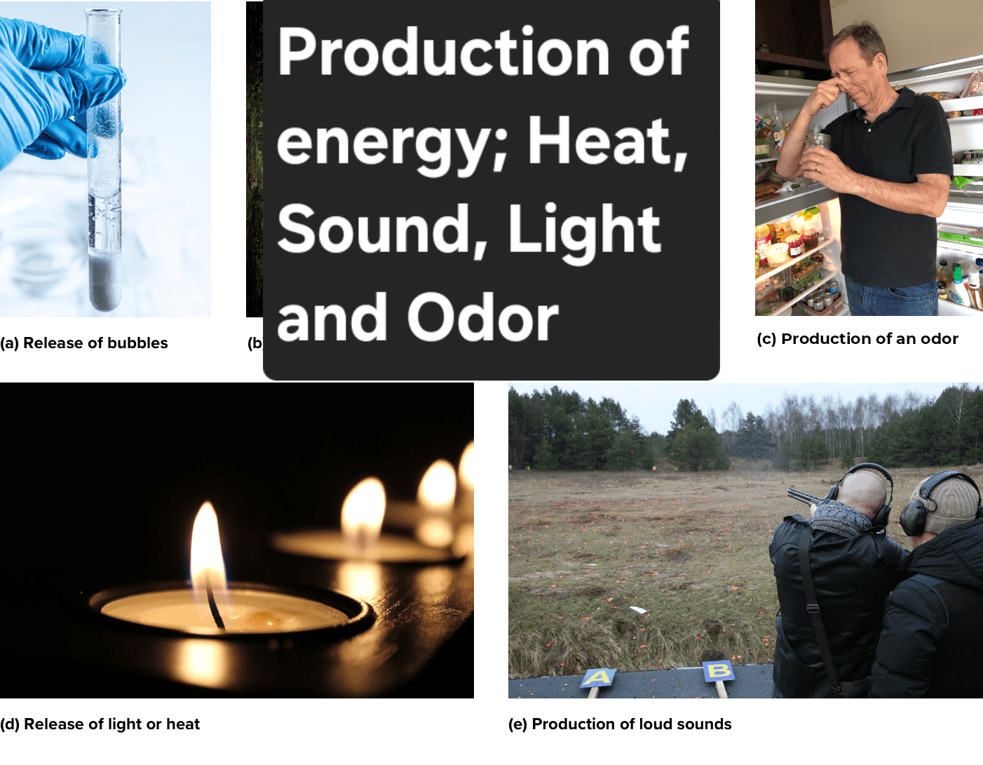 <p>Production of energy (light, heat, sound, odor)</p>