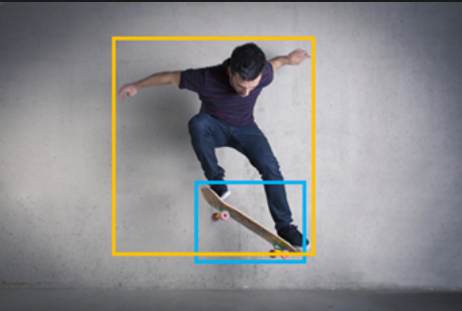 <ul><li><p>Azure AI Vision has the ability to analyze an image, evaluate the objects that are detected, and generate a human-readable phrase or sentence that can describe what was detected in the image.</p></li><li><p>(i.e.) consider the following image:</p><ul><li><p>Azure AI Vision returns the following caption for this image:</p><p><em>A man jumping on a skateboard</em></p></li></ul></li></ul><p></p><ul><li><p>Azure AI Vision can identify thousands of common objects in images.</p></li><li><p>(i.e.) when used to detect objects in the skateboarder image discussed previously, Azure AI Vision returns the following predictions:</p><ul><li><p><em>Skateboard (90.40%)</em></p></li><li><p><em>Person (95.5%)</em></p></li><li><p>the predictions include a <strong><em>confidence score</em></strong> that indicates the probability the model has calculated for the predicted objects.</p></li><li><p>Azure AI Vision also returns <strong><em>bounding box</em></strong> coordinates that <strong>indicate the top, left, width, and height </strong>of the object detected. </p></li></ul><p><br></p></li></ul><p></p>