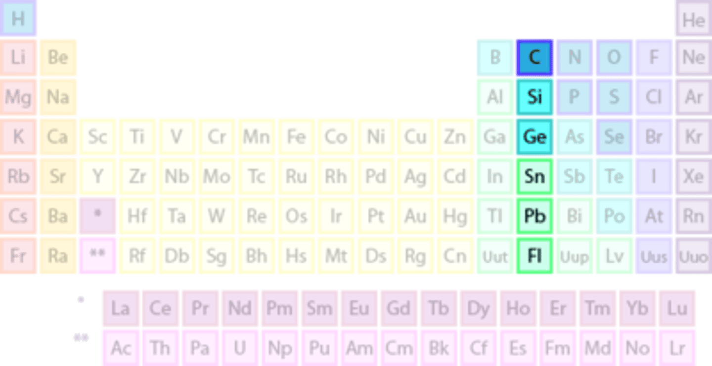 <p>group 14</p>