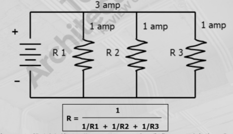 <p>Parallel Circuit </p>