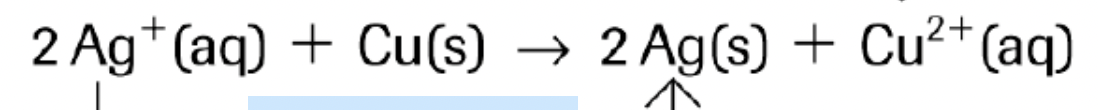 <p>WHICH IS THE RA AND OA IN THIS EXAMPLE?</p>