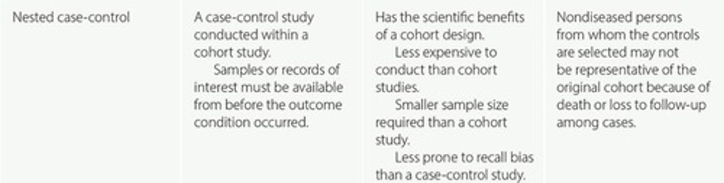 <p>A case-control study that is 'nested' within a cohort study, comparing exposure status of selected cases and noncases.</p>