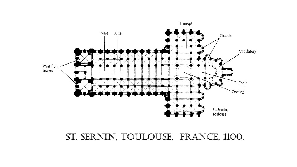 <p>Centralized or longitudinal?</p>