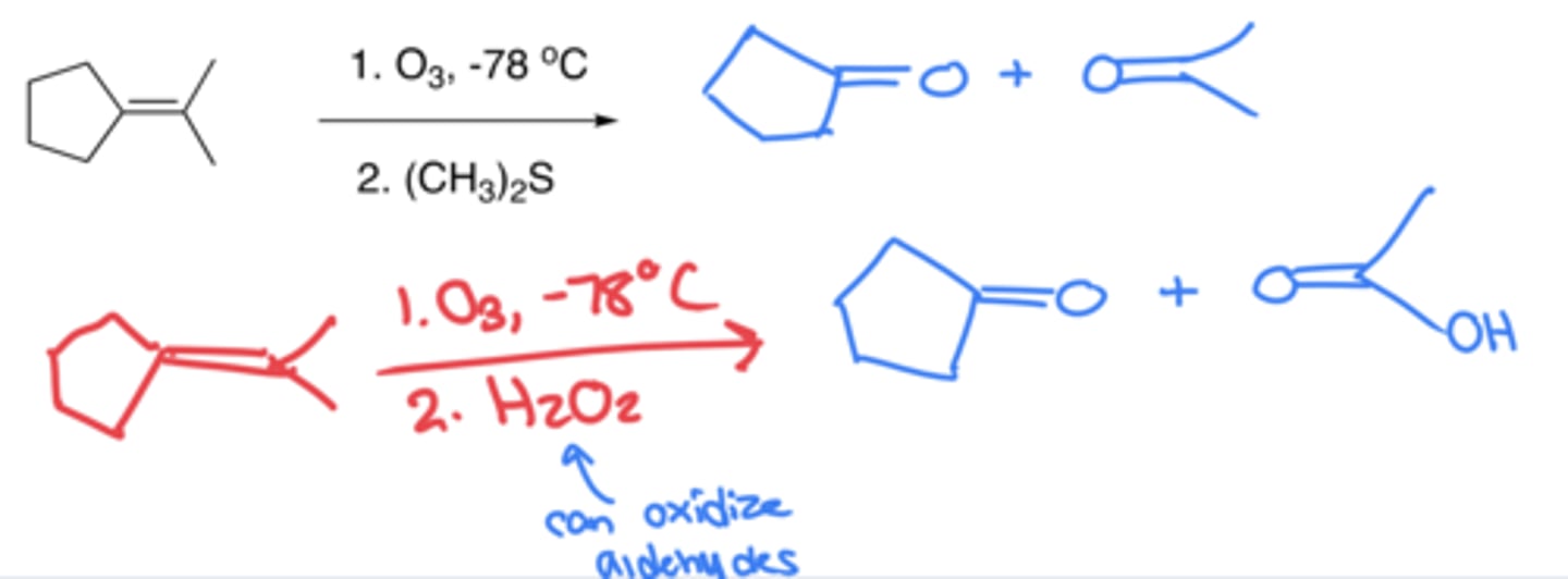 <p>- Breaking of a double bond and forming ketones or aldehydes</p><p>- The usual solvent is (CH3)2S, but if done in H2O2, any resulting aldehydes would be oxidized with carboxylic acid groups</p>