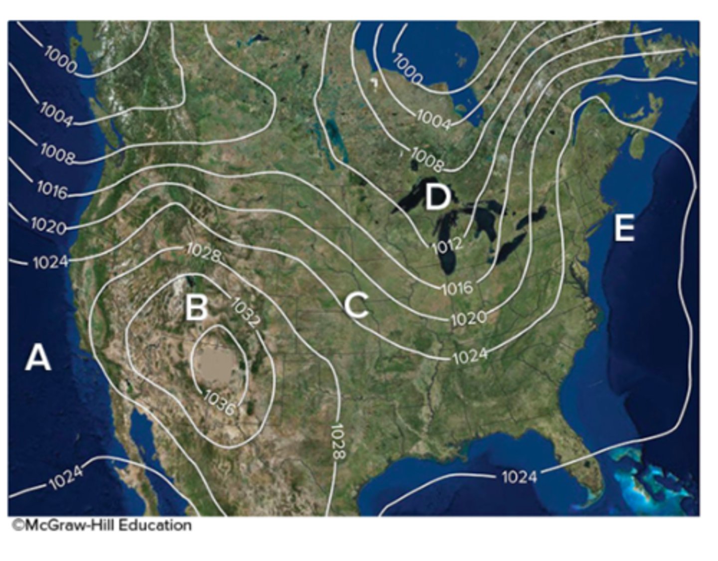 <p>High - center of high pressure surrounded on all sides by lower pressure</p><p>Low - center of low pressure surrounded on all sides by higher pressure</p><p>Ridge - elongated area of relatively high pressure</p><p>Trough - elongated area of relatively low pressure</p><p>Col - neutral area between two highs or two lows or the intersection of a ridge and a trough</p>