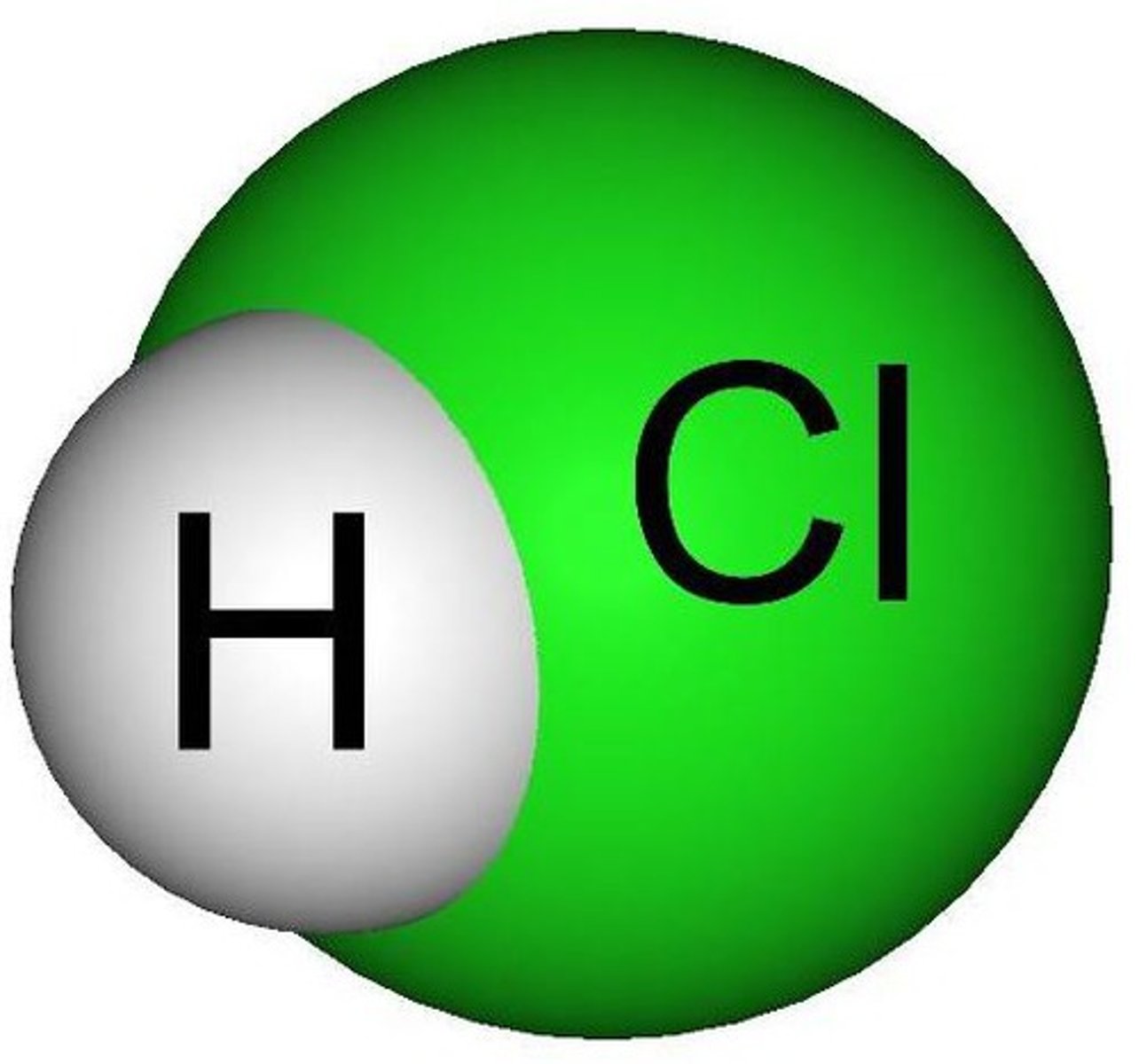 <p>Following a negative Benedicts test (stays blue):</p><p>- Add <span class="bgP">HCl acid</span> and boil</p><p>- <span class="bgP">Neutralise</span> by adding <span class="bgP">NaOH</span></p><p>- Add <span class="bgP">Benedict's </span><strong><span class="bgP">solution</span></strong> and <span class="bgP">heat</span> for <span class="bgP">5 mins</span> at <span class="bgP">80°C</span> </p><p>- <span class="bgP">Blue -> Brick-red</span> precipitate</p>