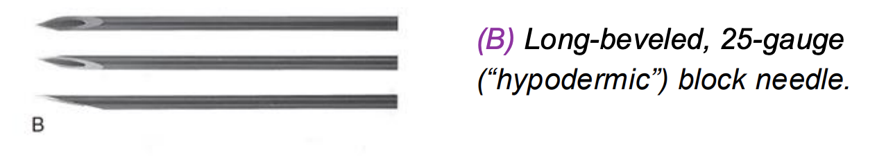 <p>Long-beveled, 25-gauge (“hypodermic”) block needle.</p>