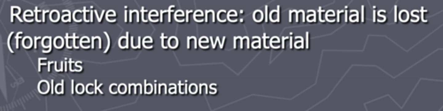 <p>old material is lost (forgotten) due to new material</p>