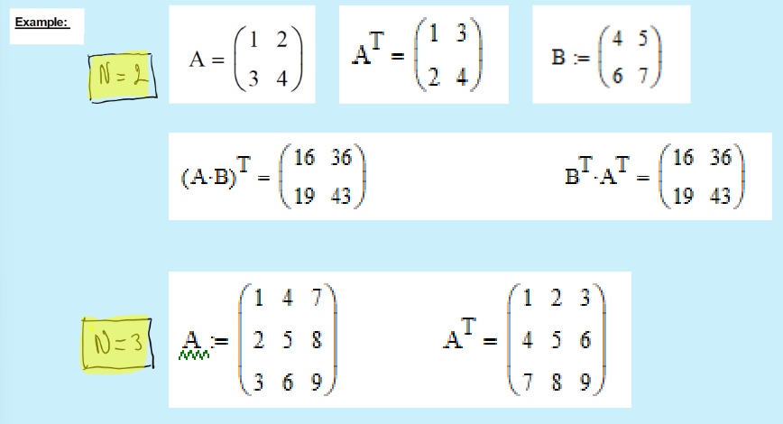 <p>Example</p>