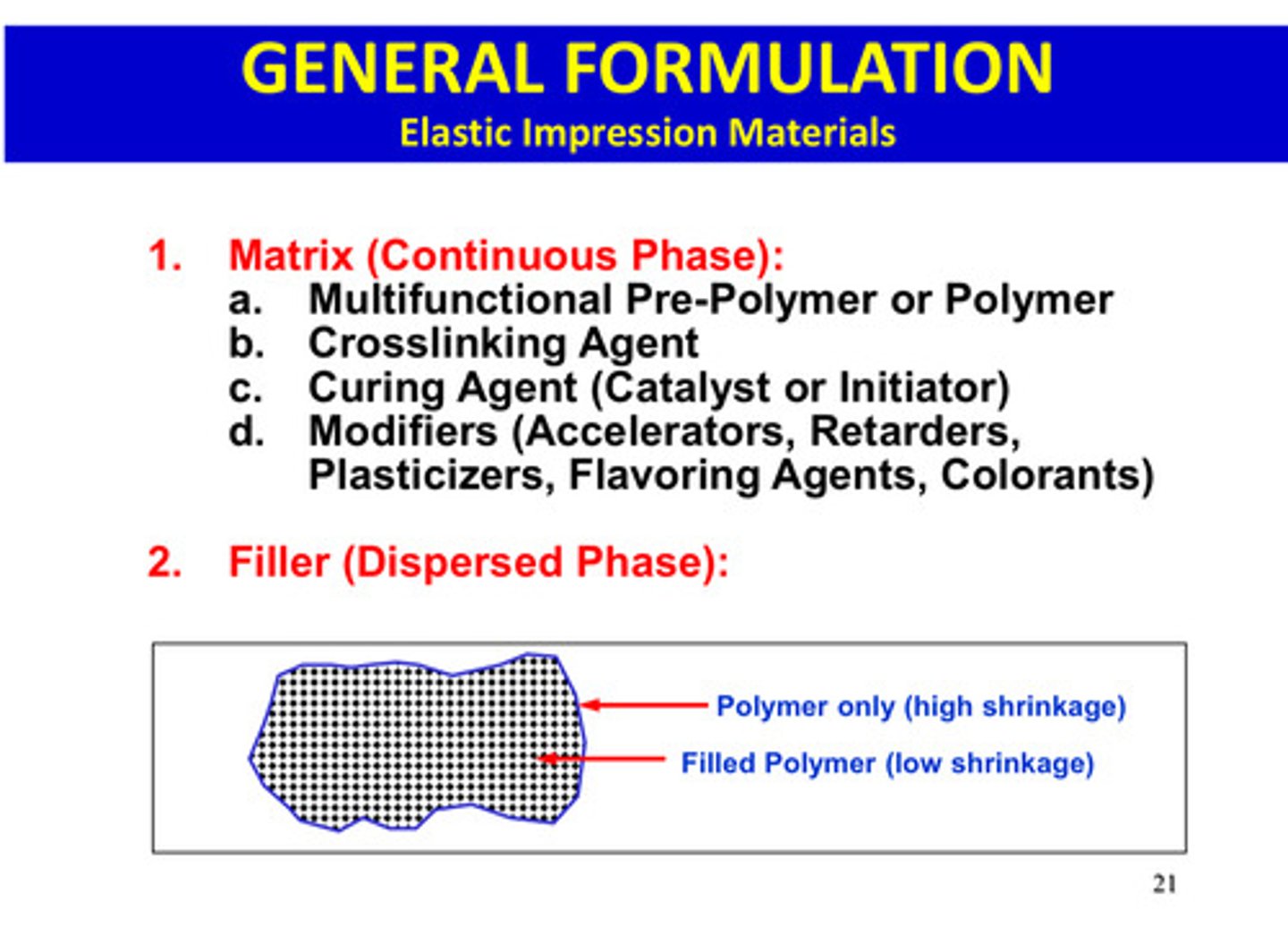 <p>matrix (continuous phase) and filler (dispersed phase)</p>