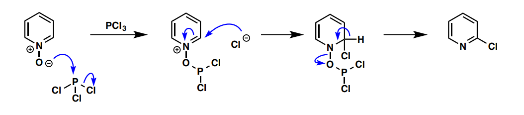 <p>a) chloropyridine</p><p>b) pyridine N-oxide and PCl<sub>3</sub></p>