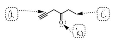 <p>what SPDF is c</p>