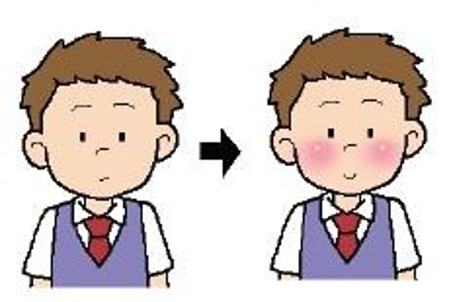 <p>Mặt trở lên đỏ</p>