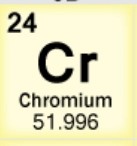 <p>Cr</p>
