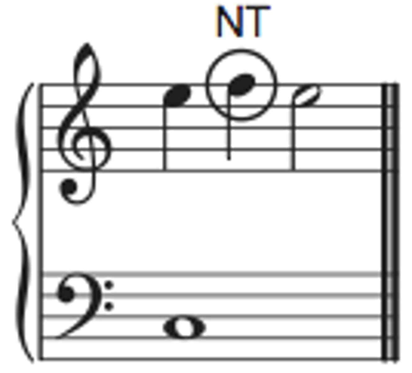 <p>a non-chord tone that decorates a melody by moving one step (half or whole) from a chord tone to an adjacent note (upper or lower neighbor) and then stepping back to the original chord tone, creating a temporary melodic embellishment that adds movement and interest</p>