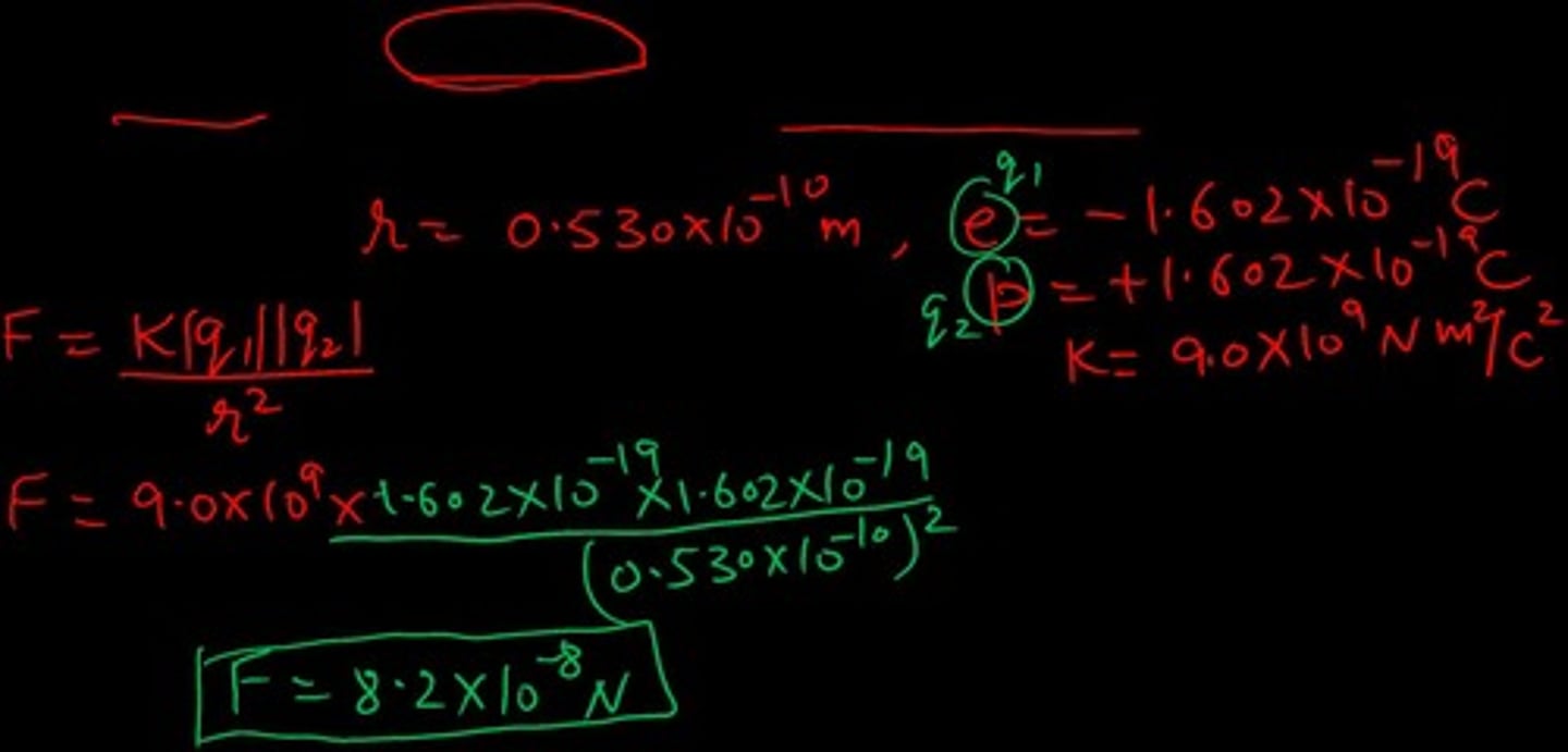 <p>The electrostatic force between two charged particles.</p>