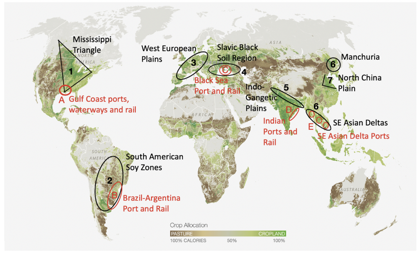 <ol><li><p>Mississippi Triangle</p></li><li><p>South American Soy Zones</p></li><li><p>West European Plains</p></li><li><p>Slavic Black Soil Region</p></li><li><p>Indo-Gangetic Plains 6.Manchuria</p></li><li><p>North China Plain A. gulf coast ports/waterways/rail B. Brazil-Argentina port/rail C. Black Sea port/rail D. Indian ports/rail E. Southeast Asian Delta Ports</p></li></ol>