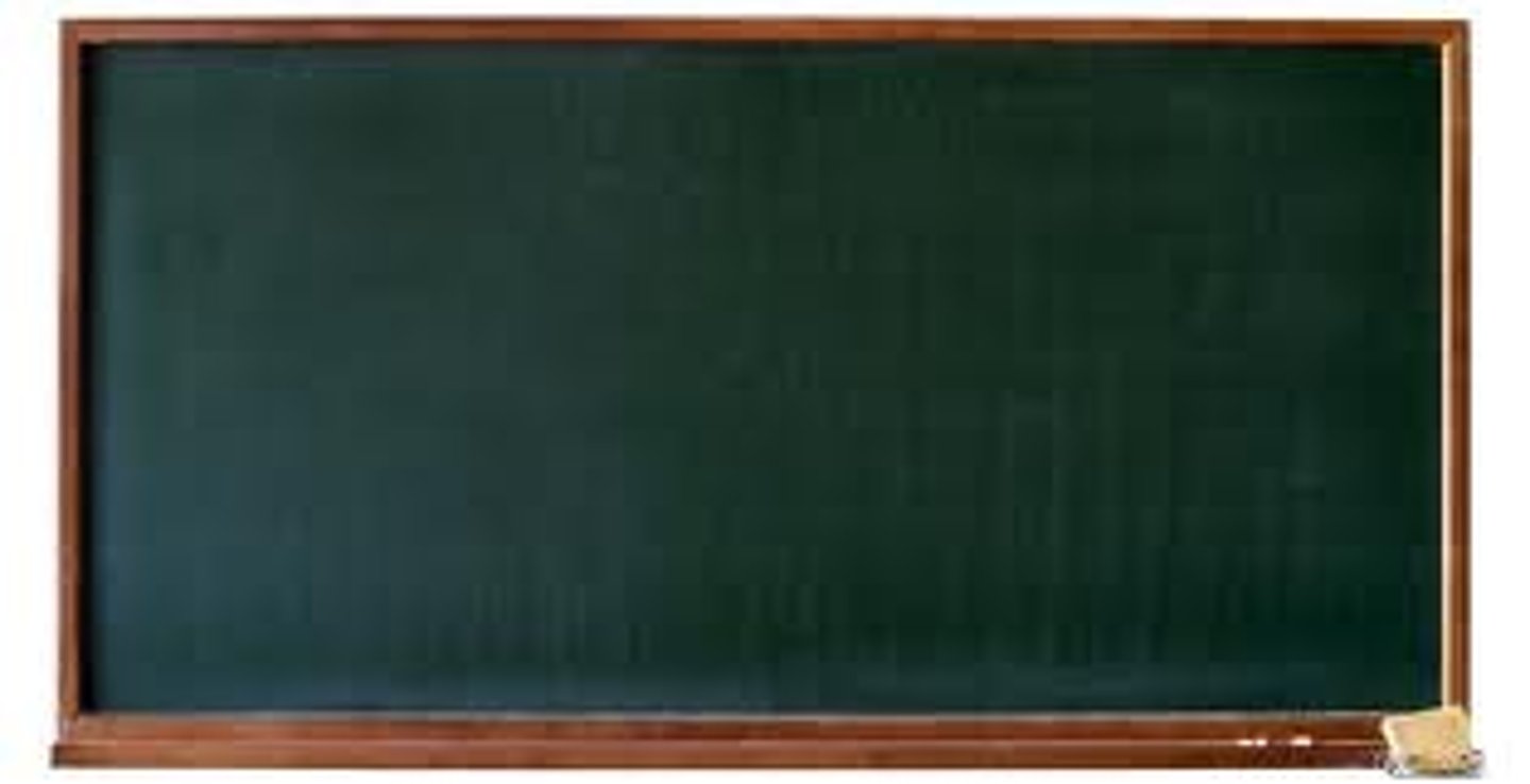 <p>blackboard</p>