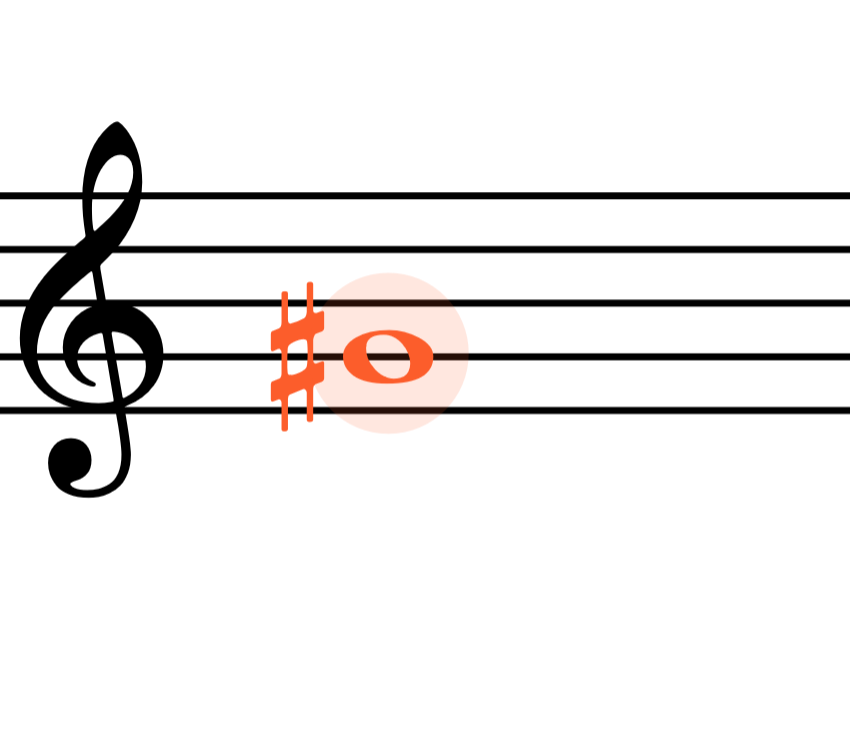 <p>G♯</p>