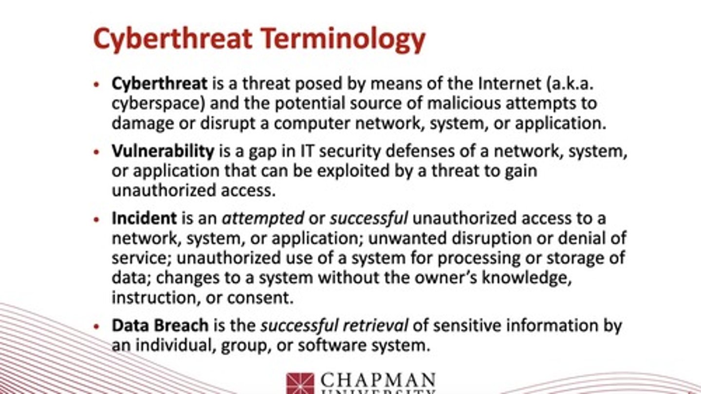 <p>A threat posed by means of the Internet and the potential source of malicious attempts to damage or disrupt a computer network, system, or application.</p>