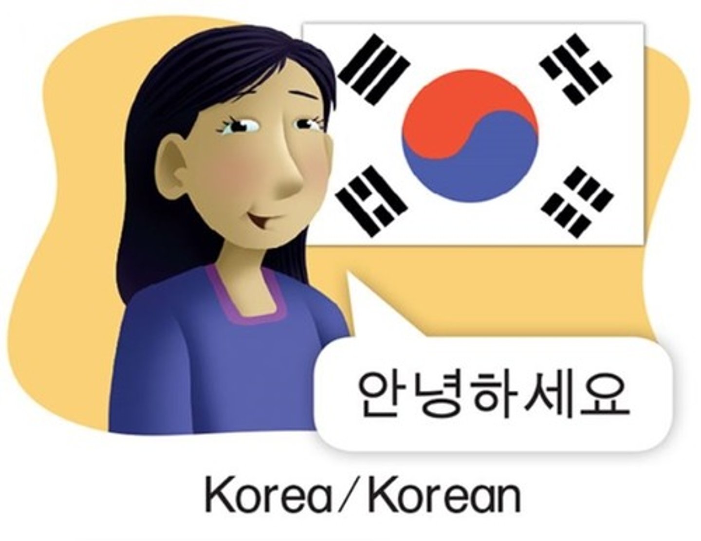 <p>in Korean language</p>