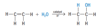 <p>alkene + H(halogen) → halogenoalkane</p><p></p><p>HBr, HCl etc, has a major and minor product</p>