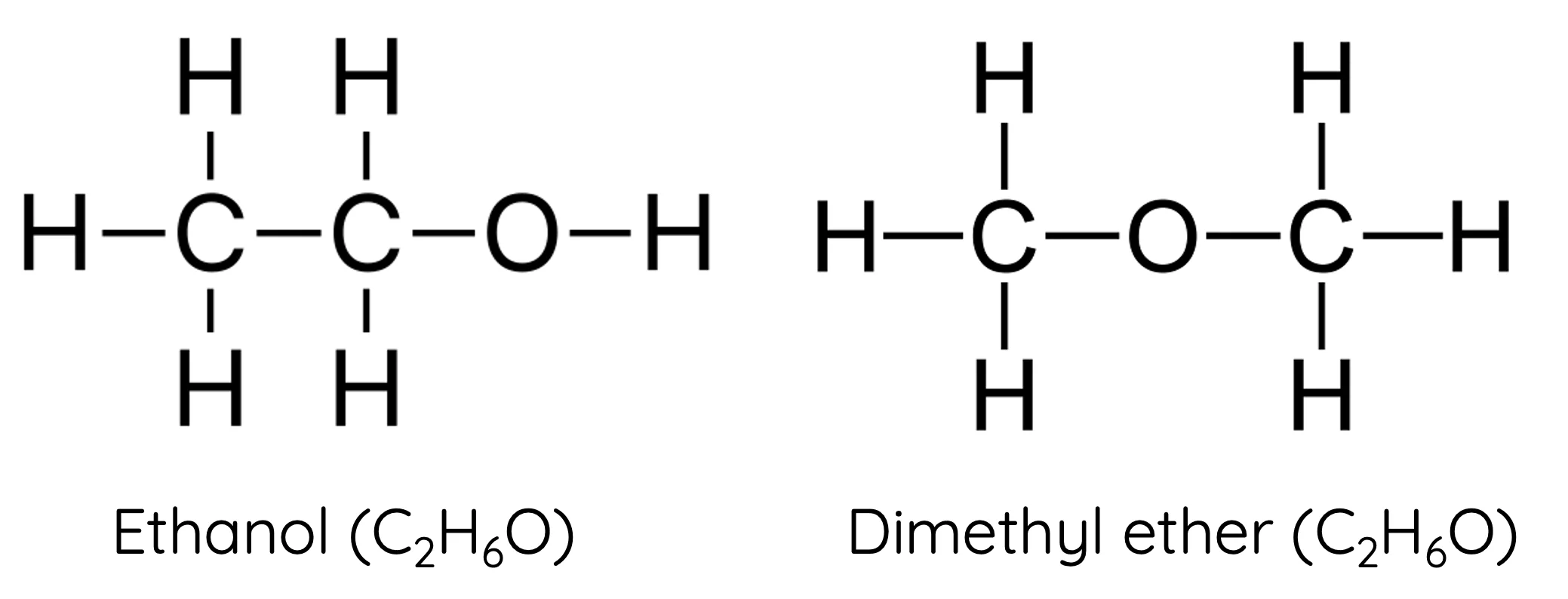 <p>Shows which atoms are in a molecule and how they are connected example) H–O–H for water</p>