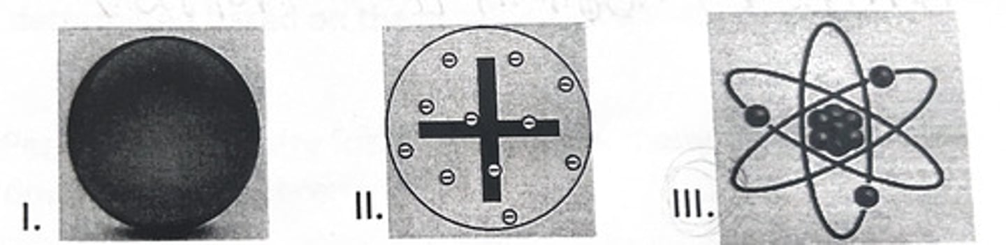<p>Which of the following models best represents the model of the atom proposed by Rutherford and why?<br><br>Because: <br>IV. according to Rutherford the atom was an indivisible and indestructible particle. <br>V. according to Rutherford the atom contains a very small, dense, and positively charged nucleus. <br>VI. according to Rutherford the atom contains negatively charged particles embedded in a positively charged body.</p>