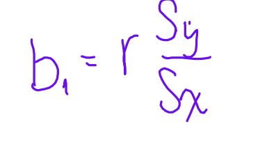 <p>b1 = r times sy divided by sx </p>