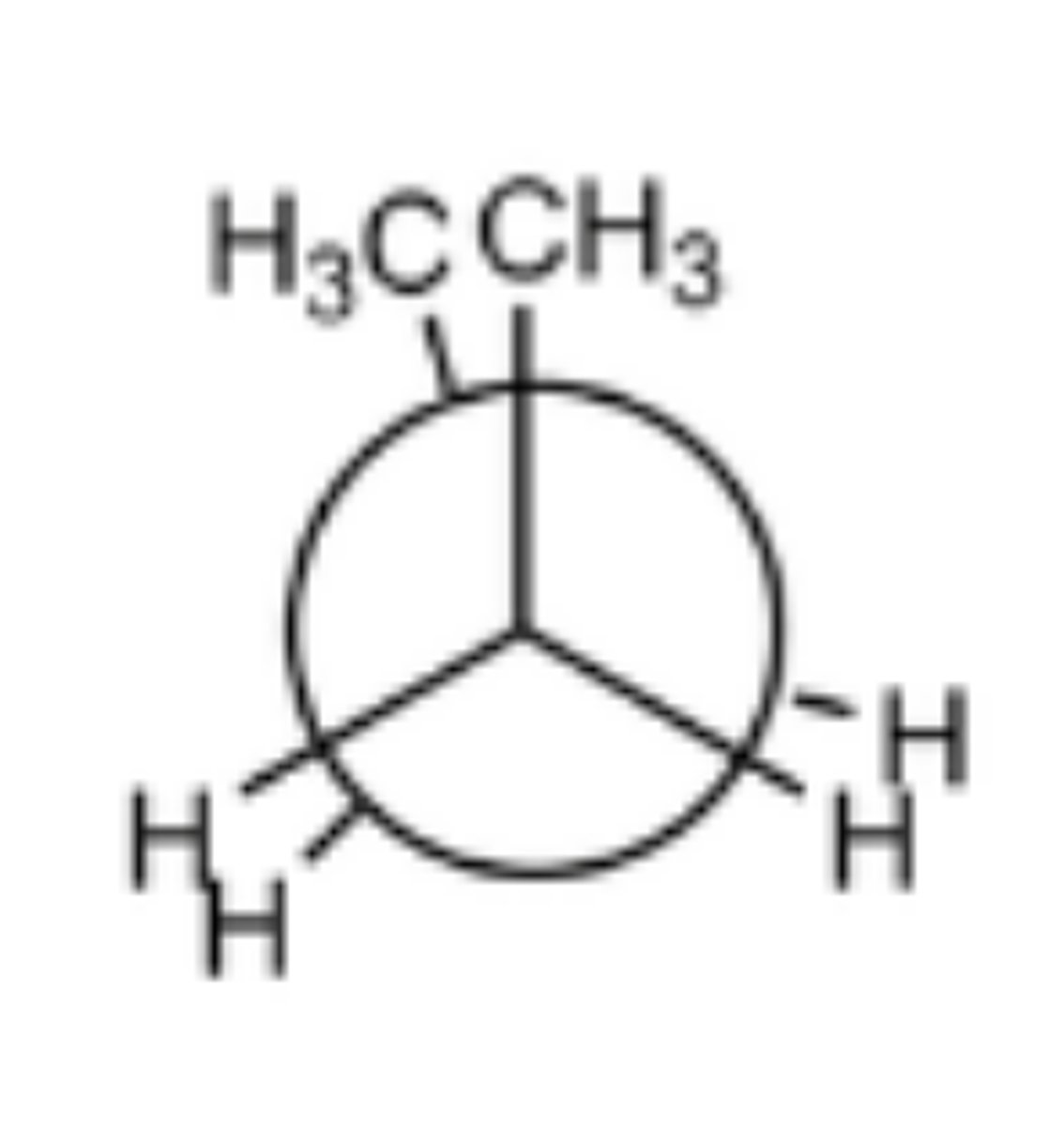 <p>-unfavorable</p><p>-steric hindrance</p><p>-less stable</p><p>-higher energy</p>