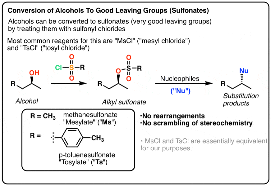 <p>Alcohol with MsCl (CH3-SO2Cl) or p-TosCl/Pyridine turns it into good LG to undergo SN2 mechanism (inversion)</p>