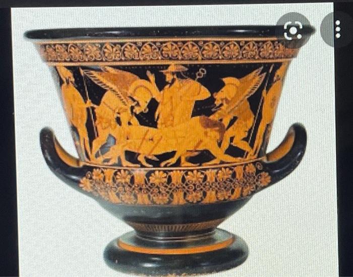 <p>(Archaic Period) Sleep and Death Carrying Sarpedon from the Battlefield: Made in-</p>