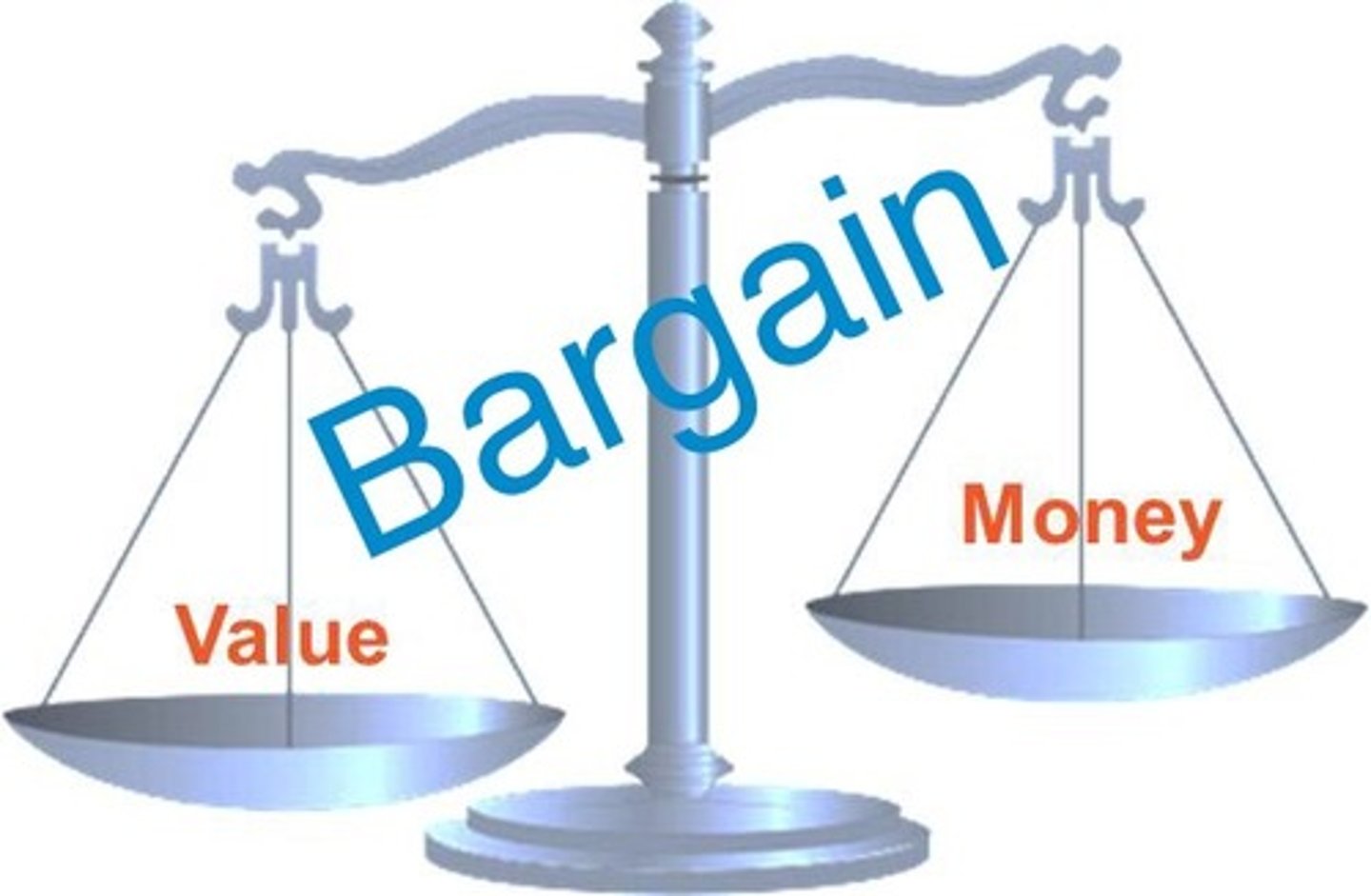 <p>it is well worth the money it costs</p>