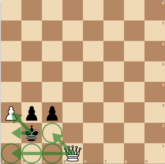 <p>A king can move 1 square in any direction, move to square that enemy pieces don’t control but can capture, can’t jump on own pieces.</p><p>What are the 2 squares the king can go to?</p><p>Just give me the squares.</p>