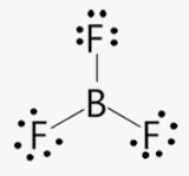 <p><u>More vs. Less</u></p><p>Elements with an incomplete octet are stable with ______ than 8 electrons</p><p>EX: H, He, Li, Be, and B</p>