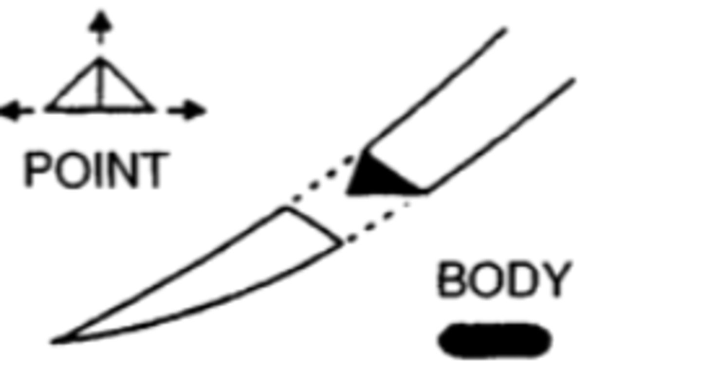 knowt flashcard image