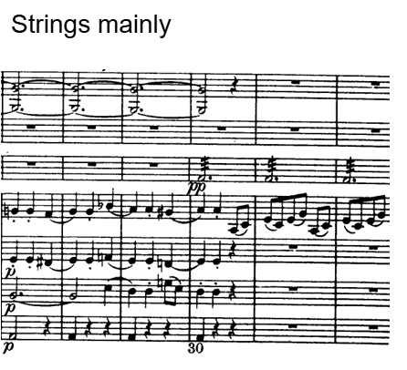 <p>Thinner and reduced texture with fewer instruments playing (No clarinet, horn stops after the pedal, flute oboe and bassoon jump in midway through the section)</p>