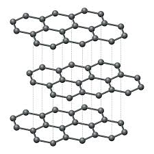 <p>Graphite (giant covalent structure) characteristics</p>