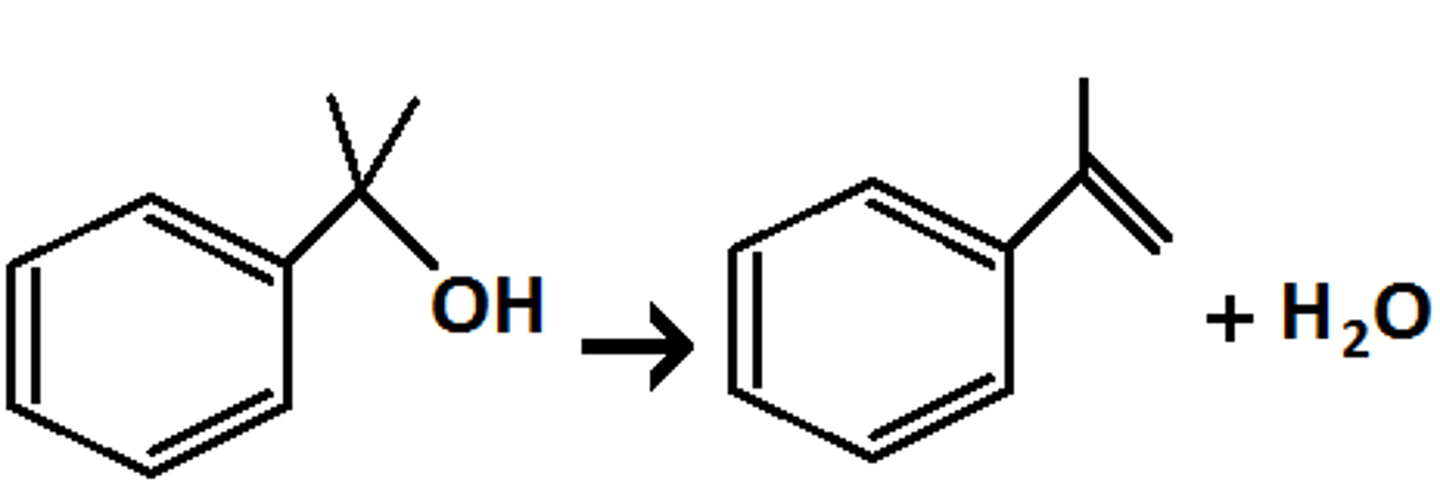 <p>easily and efficiently eliminates OH group</p><p>- acts like a small base</p>
