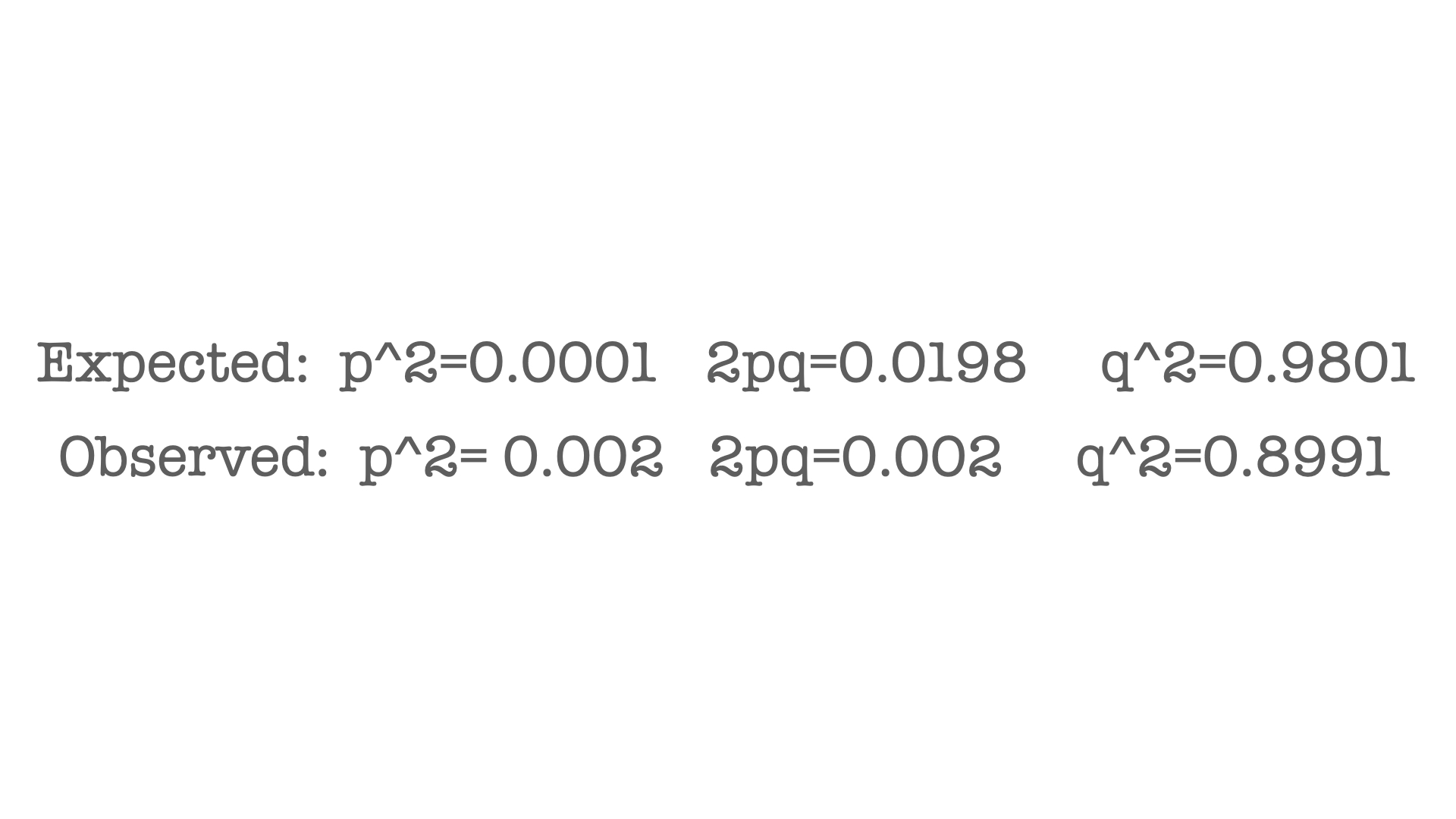 <p><span>iven the expected and observed genotype frequencies shown above, is natural selection acting on this population and, if so, what type of selection is it?</span></p>