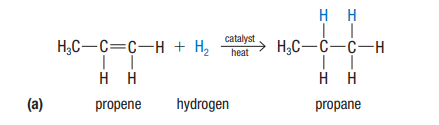 <p>alkene + H<sub>2 </sub>→ alkane</p><p></p><p>adding hydrogen to an unsaturated hydrocarbon, (w/ catalyst/heat), resulting in the formation of a saturated compound. </p>