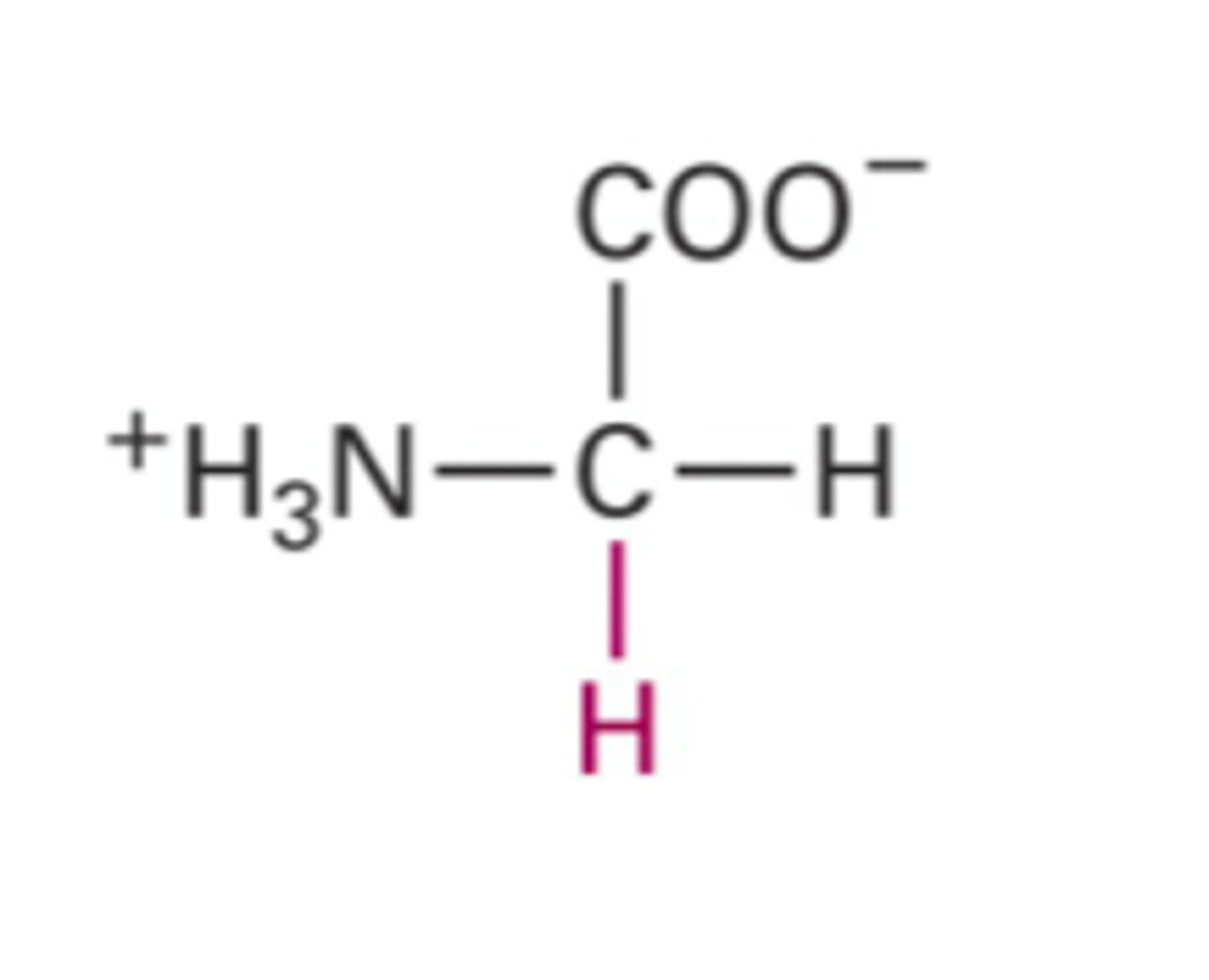 <p>What structure is this?</p>